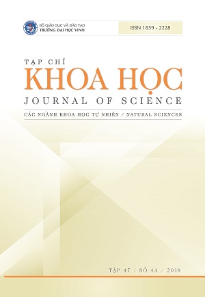 Tạp chí Khoa học Trường Đại học Vinh