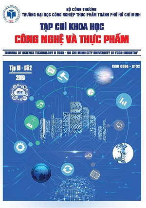 Tạp chí khoa học công nghệ và thực phẩm