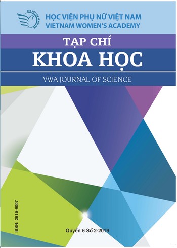 Tạp chí Khoa học Học viện Phụ nữ Việt Nam