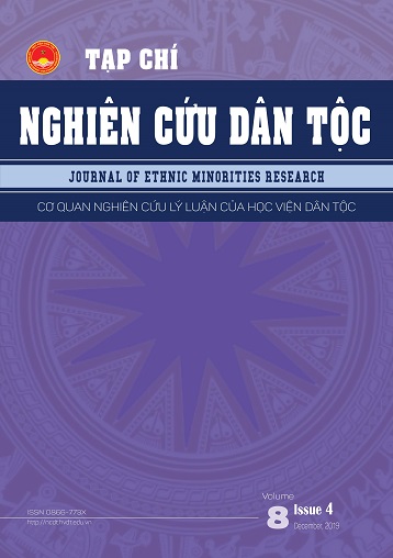Tạp chí Nghiên cứu dân tộc