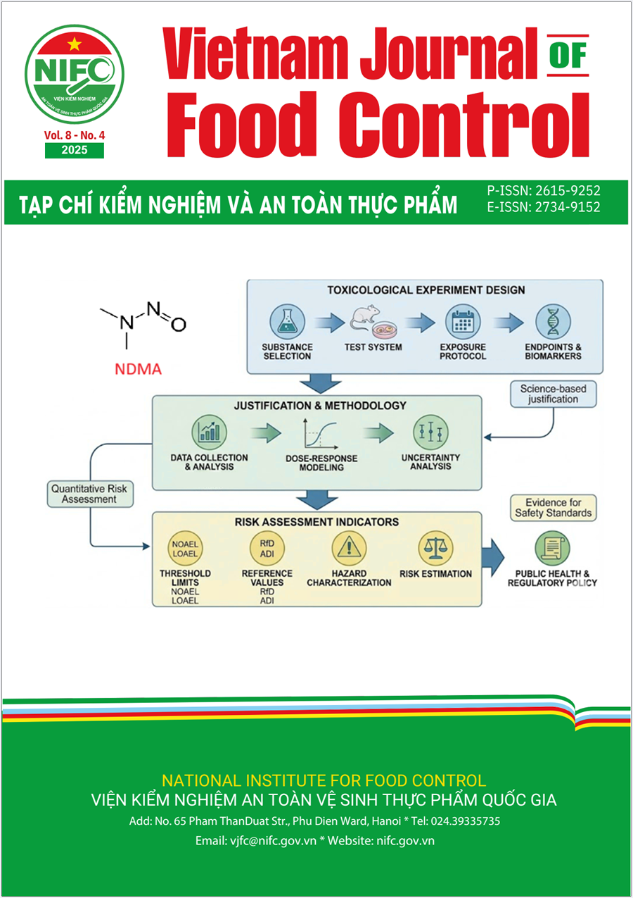 Vietnam Journal of Food Control