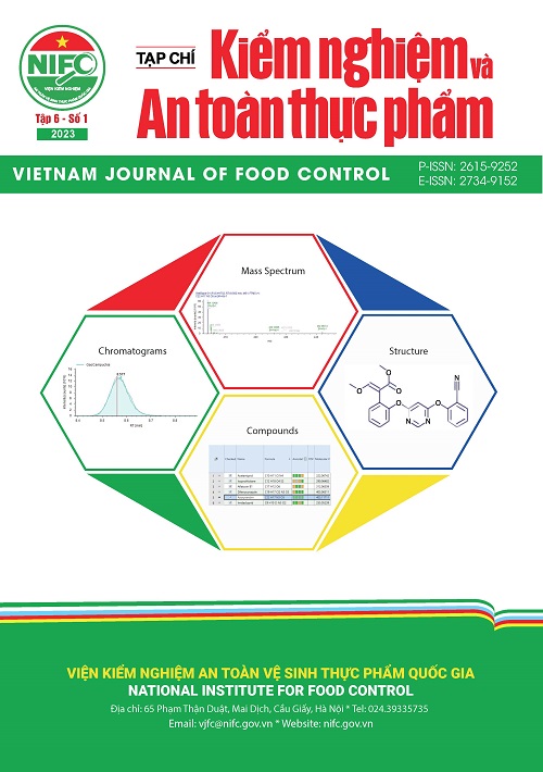Tạp chí Kiểm nghiệm và An toàn thực phẩm