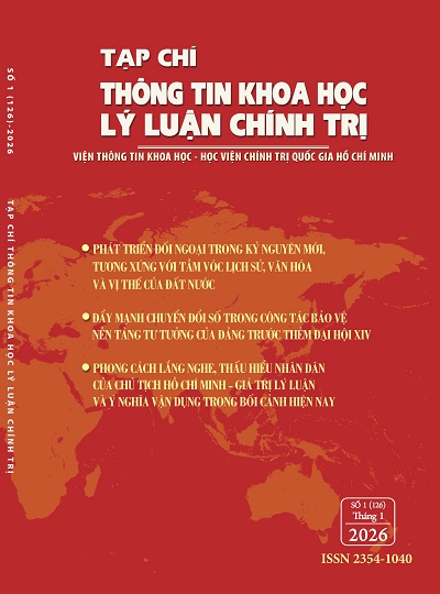 Tạp chí Thông tin khoa học lý luận chính trị
