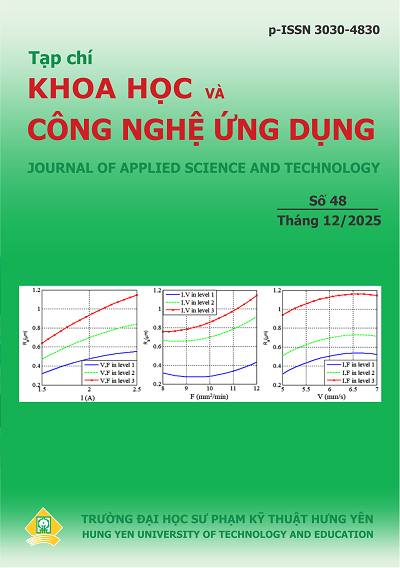 Journal of Applied Science and Technology